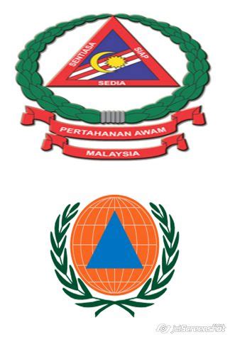 Download the vector logo of the pertahanan awam malaysia brand designed by zuariot in adobe® illustrator® format. MALAYSIA CIVIL DEFENCE FORCE: Perkhidmatan Kecemasan ...