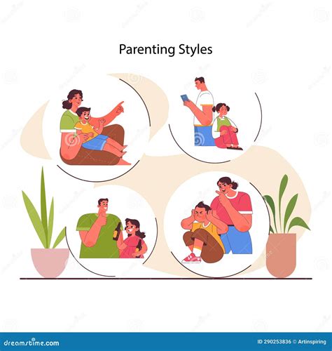 Parenting Styles Different Children Raising Methods Stock Vector