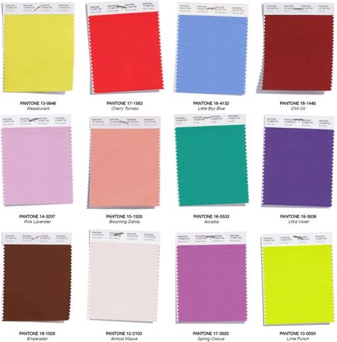 Dah tu, skrg le saatnya untuk saya qada balik semua cerita yang tertinggal tu. Mahligai Katering Pahang: Tema dan Trend Warna 2018/2019