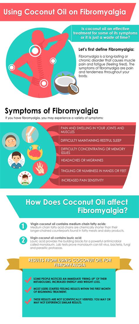 Coconut Oil and Chronic Fatigue Syndrome | CoconutOils.com