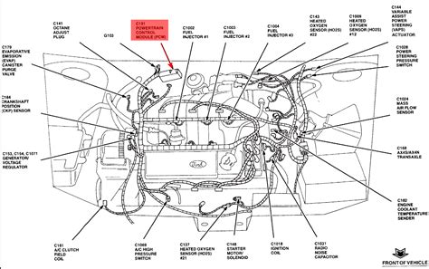 Ford Taurus Pcm Location Qanda Guide For 2013 2011 2001 Flex