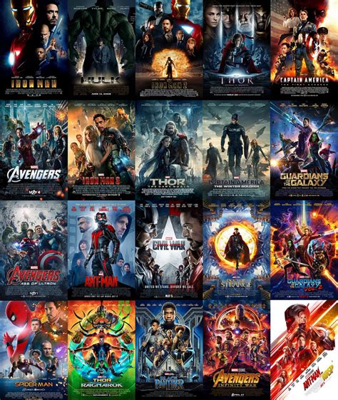 Marvels Superhero Movies The Greatest Cultural And Entertainment