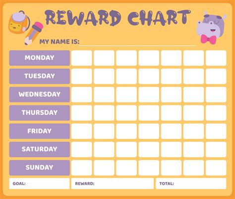 Reward Chart Printable Kids Learning Activity In 2020 Reward Chart