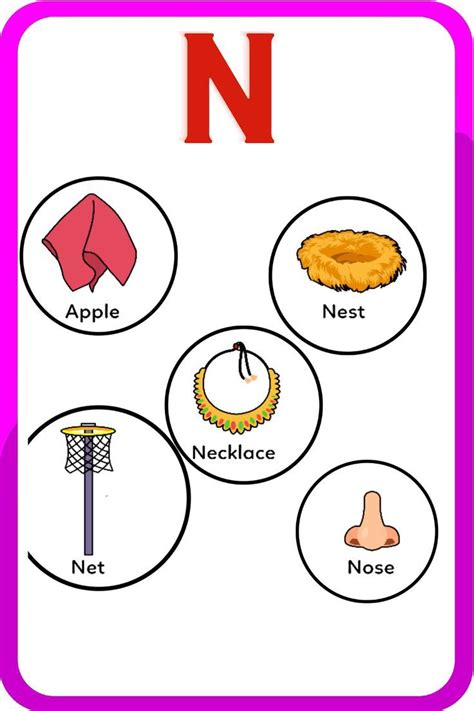 Words Start With N Alphabet Letter N Kids Vocabulary Words N Kids