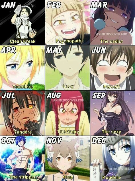 Anime Character Born In November Animezi