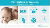 Photos of Is It Postpartum Depression