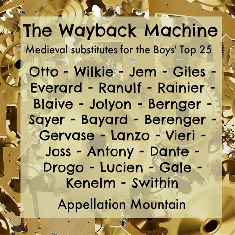 Look at most relevant medieval knight names websites out of 15 at keywordspace.com. Wayback Machine: Reimagining Popular Names for Boys ...