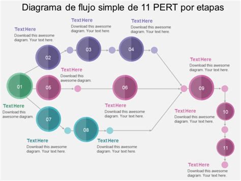 Las Mejores Plantillas De Gr Ficos Pert Con Muestras Y Ejemplos