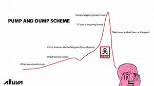 How Crypto Investors Can Avoid Pump And Dump Schemes