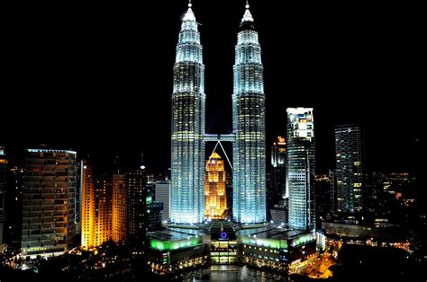 Interesting Things You Must Do In Kuala Lumpur During Your Visit
