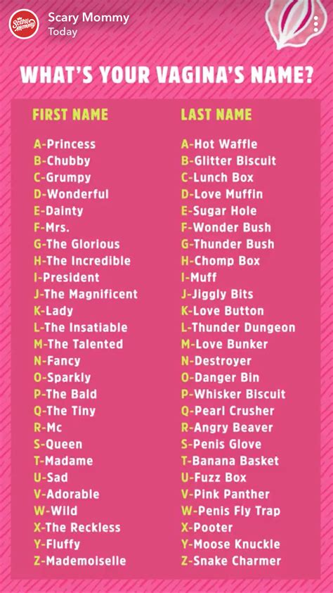 You need a nickname that is cute and unique, as well as being something that he likes too. Pin by Marcey Maestas on Just Because | Funny nicknames ...