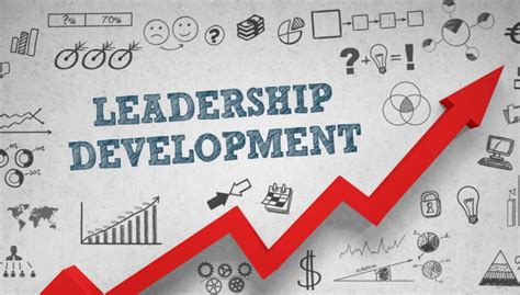How The Leadership Training Is Important For Your Organization
