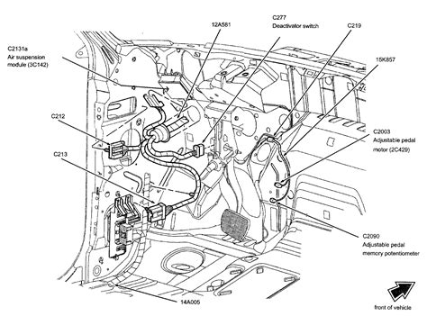 Look carefully at the fuse always switch off the ignition system and the affected electrical circuit before replacing a fuse. 2004 Lincoln Navigator Fuse Panel Diagram - Wiring Diagram ...