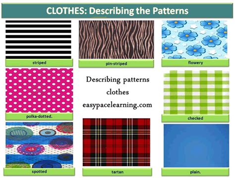 Patterns For Clothes Learning Basic English