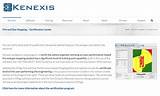 Kenexis Software Photos