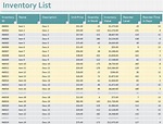 Inventory Sheet Template Excel | Inventory Sheet Sample Excel