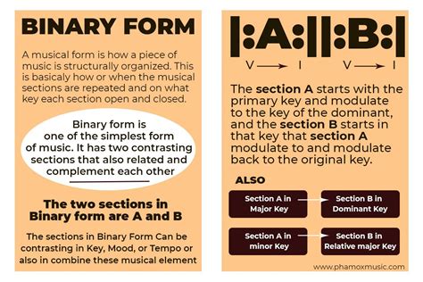 The Binary Form Is A Musical Structure That Is Organized In Two