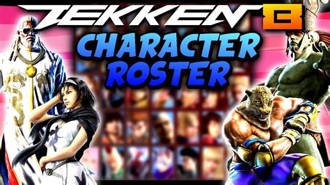 Tekken Complete Character Roster Predictions Youtube