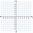 Cartesian Plane Quadrants / four-quadrants-of-cartesian-plane - Free ...