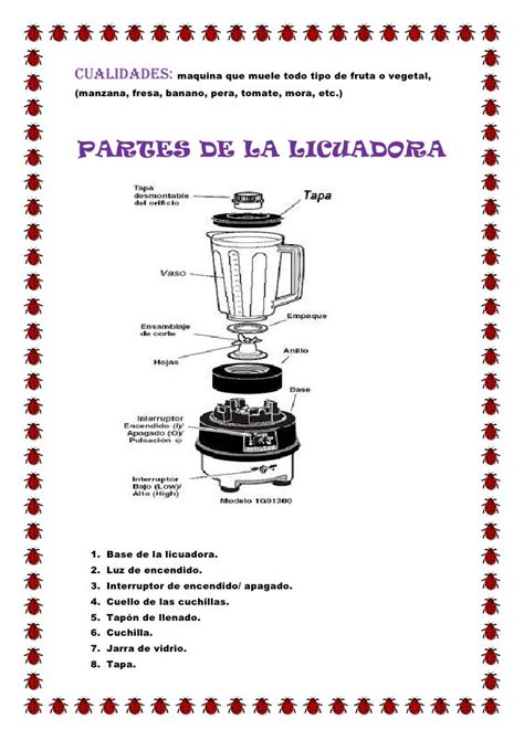 Manual De La Licuadora
