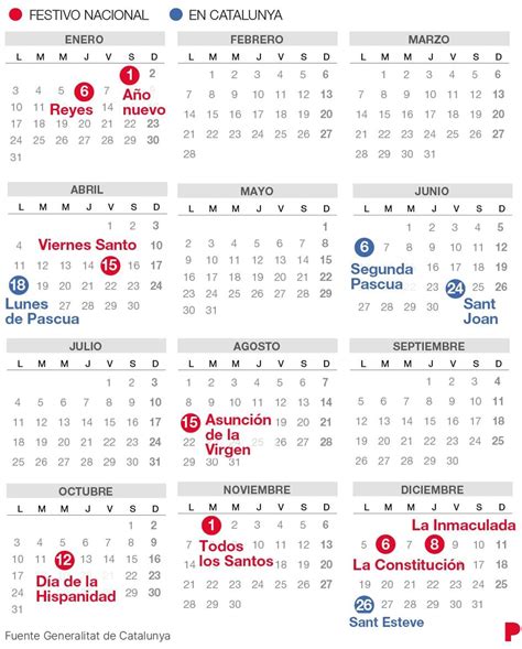 Calendario Festivo Catalunya 2022 Calendario Gratis