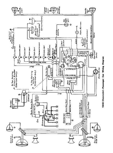 Amazon's choice for painless wiring. Painless Wiring Harness Diagram | Wiring Diagram