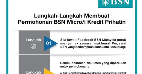 Please go to the nearest bsn branch for more information. Cara memohon BSN Micro /i Kredit Prihatin untuk perusahaan ...