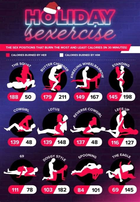 Sex Positions That Burn The Most Calories And Its Good News For