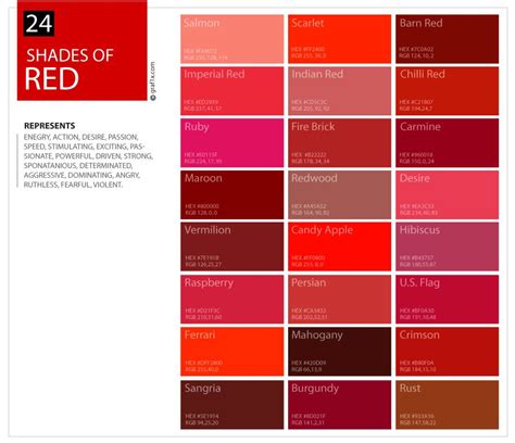 Shades Of Red Color Palette Chart Shades Of Red Color Different Shades