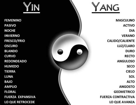 El Yin Yang ¡significado Origen Y Toda La Información