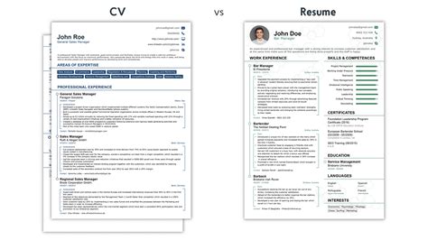 Cv Vs Resume Here Are The Differences Between The Two