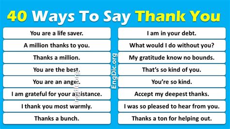 40 Different Ways To Say Thank You In English With Infographics Pdf Engdic