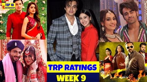 Top 10 Trp Serials In India In India The Series Have Some Of The