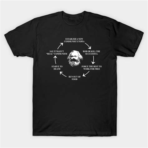 Anti Marxism Socialism Communism Pro Capitalism Anti Marx T Shirt