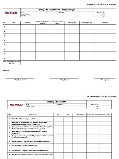 Safety Documents Templates Forms Pdf