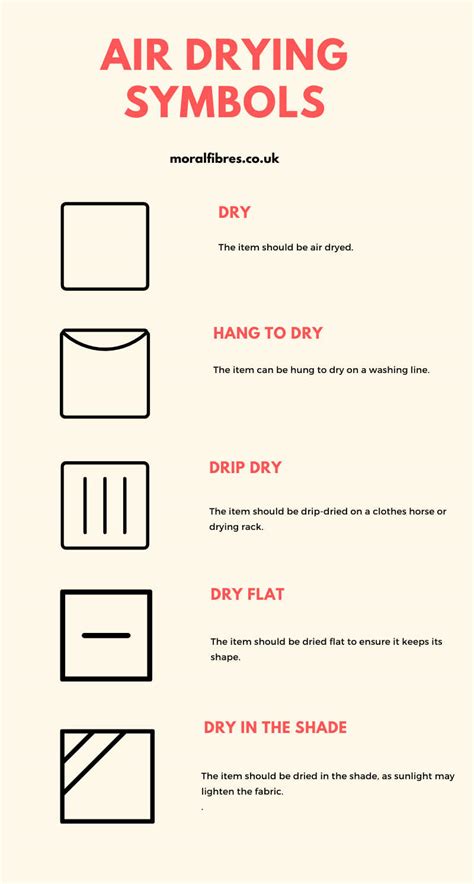 45 Uk Laundry Symbols Explained To Make Washing Easier Moral Fibres