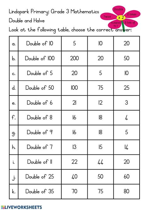 Double And Halve Worksheet Doubling And Halving Easy Math Worksheets