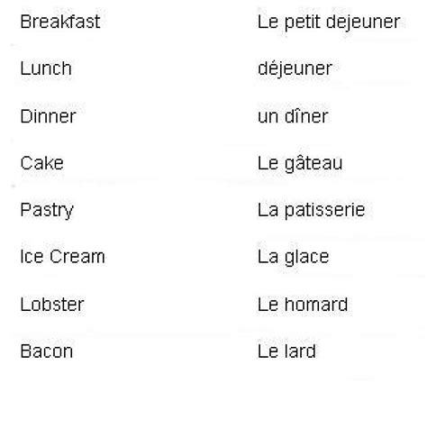 Basic French French Words With Meaning Teaching French French Language