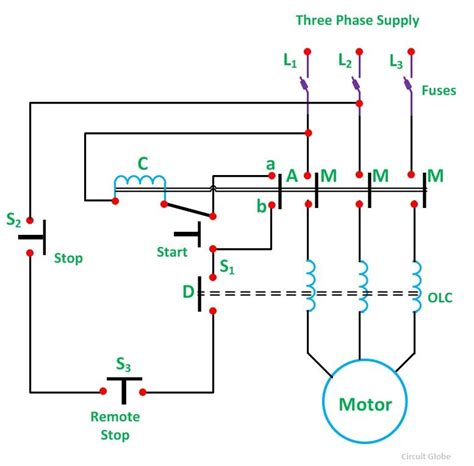 It uses two contactors, two auxiliary contact blocks, an overload relay, a mechanical interlock, two normally open start pushbuttons, a normally closed stop pushbutton, and a power supply with a fuse. Single Phase Motor Starter Wiring Diagram Pdf Download | Wiring Diagram Sample