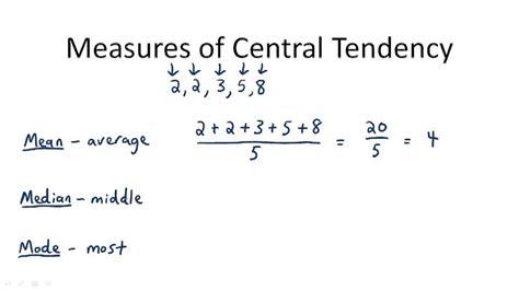 Measures Of Central Tendency Overview