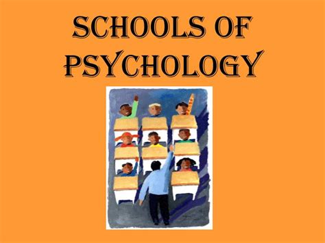 Ppt Schools Of Psychology Powerpoint Presentation Free Download Id