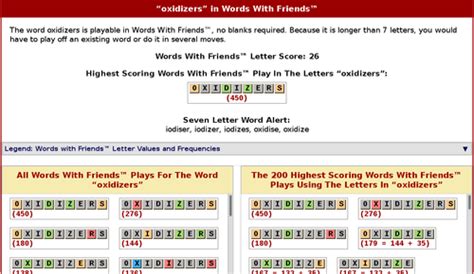 Find Words With Your Letters Word Finder Tools
