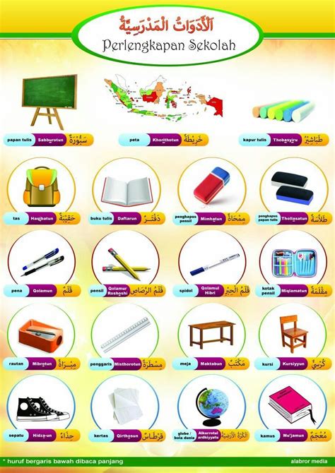 Peralatan Sekolah Dalam Bahasa Inggris Homecare