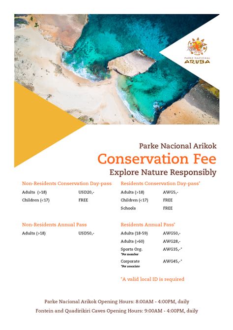 Aruba National Park Foundation