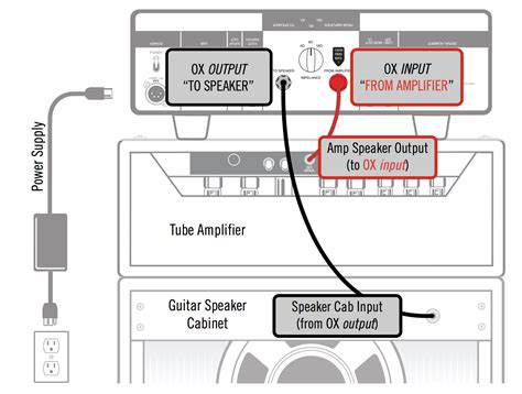 Speaker Internal Wiring Diagram Lace Fit