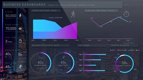 design beautiful business data report dashboard
