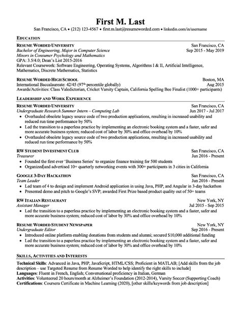 Writing An Effective Resume With No Work Experience Templates And