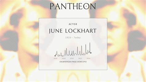 June Lockhart Biography American Actress Born 1925 Pantheon