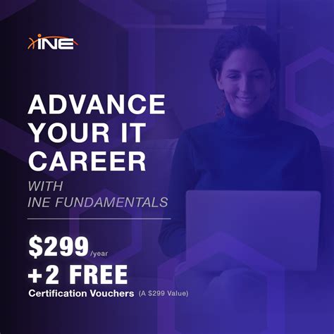 Ine On Twitter Get Started With Fundamentals Now To Prepare For The