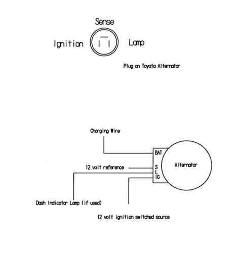 techenginea seriesalternator wiring diagram rollaclub